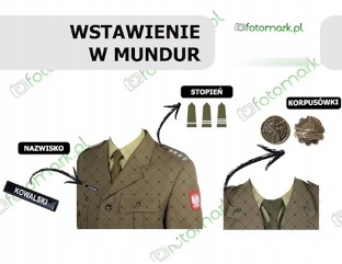 Wstawienie w mundur: nazwisko, stopień, korpusówki